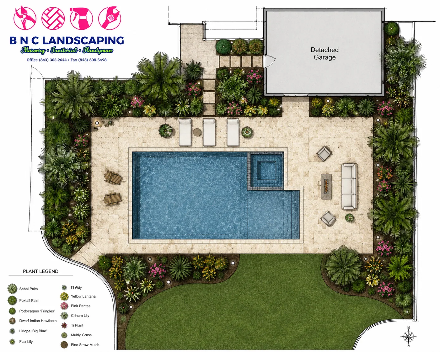 Detailed BNC Landscaping pool and planting plan