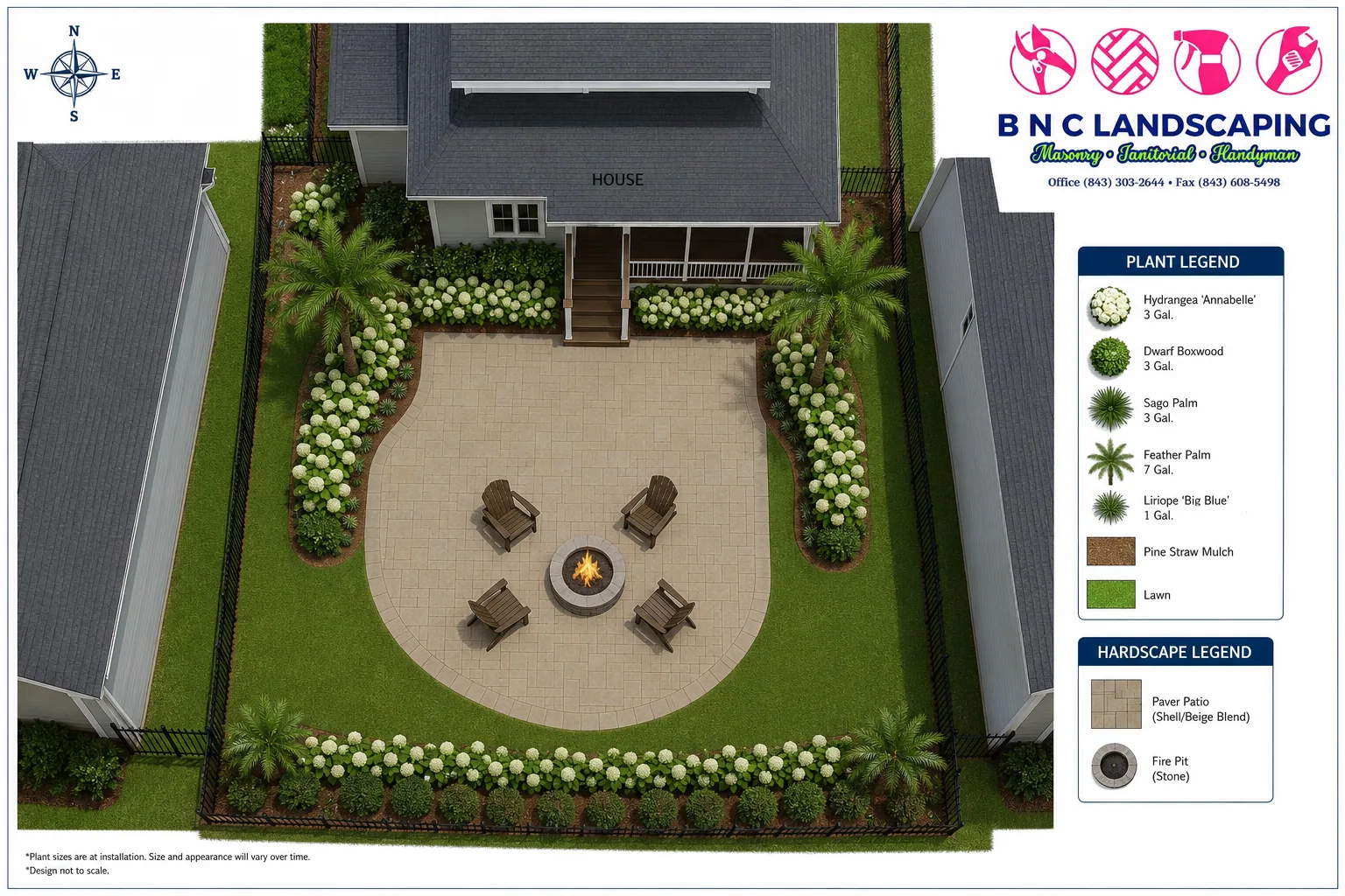 Professional BNC Landscaping plan for a custom outdoor living space